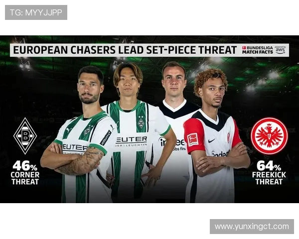 2024赛季参加欧战的德甲球队名单及抽签分析